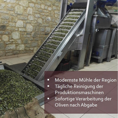 Aristos Moderne Produktion