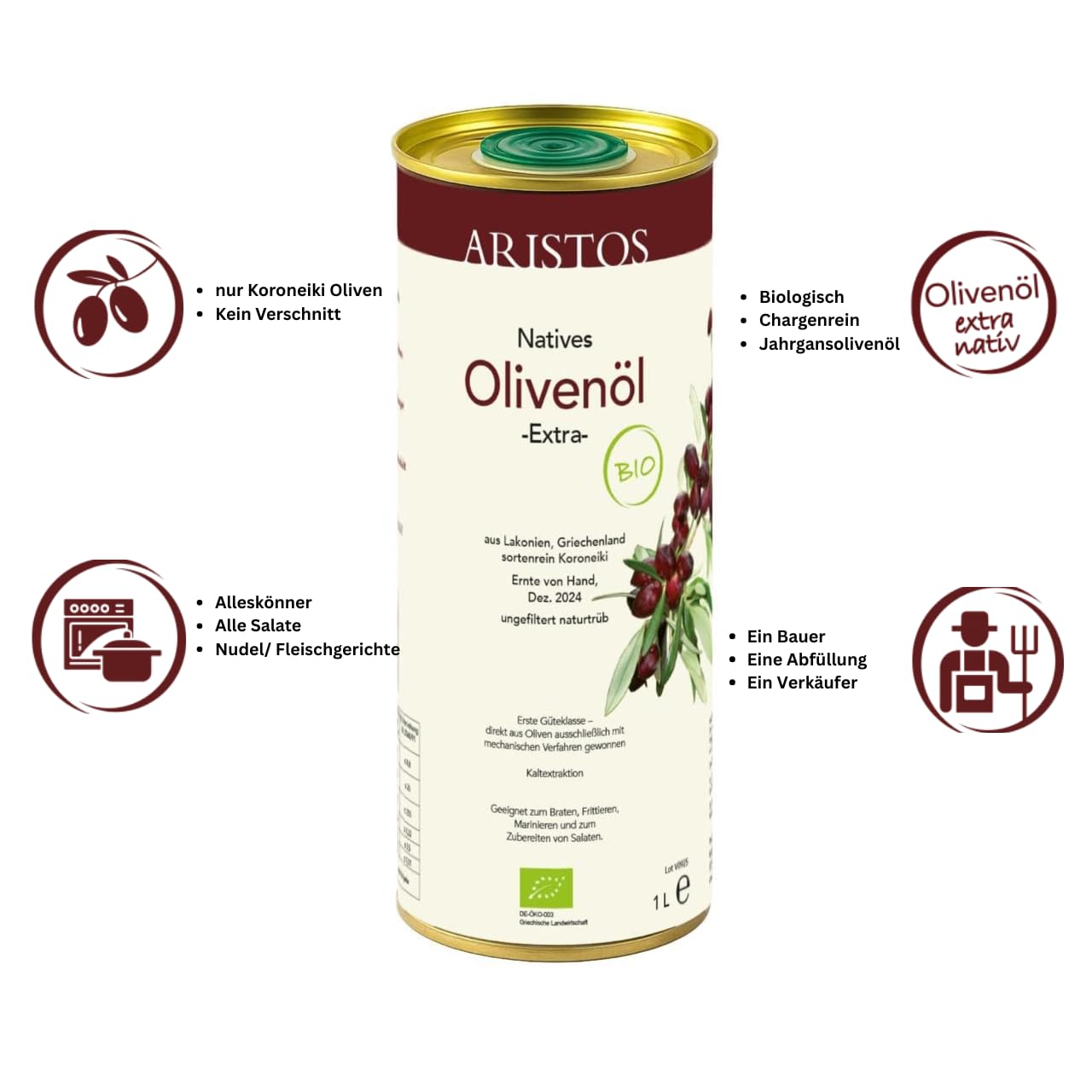 Aristos Olivenöl Info Grafik-min