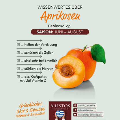 Daten zu Aprikosen