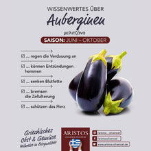 Daten über Auberginen