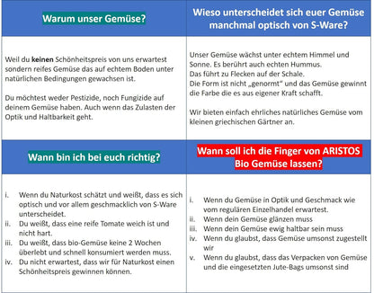 Für wen ist ARISTOS geeignet